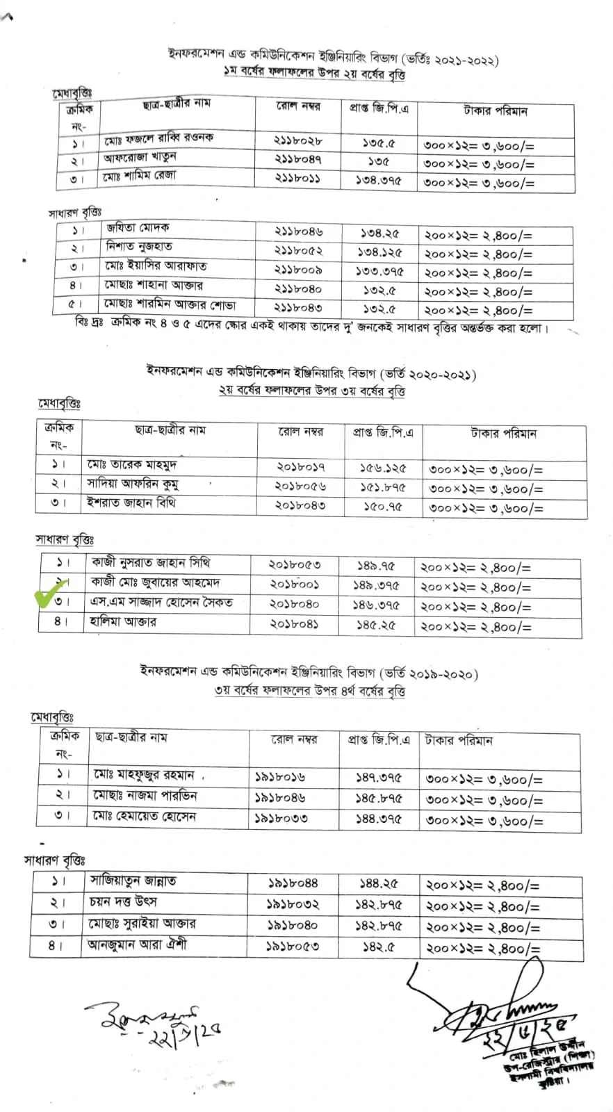 General Scholarship for Academic Performance | Second-Year Result
